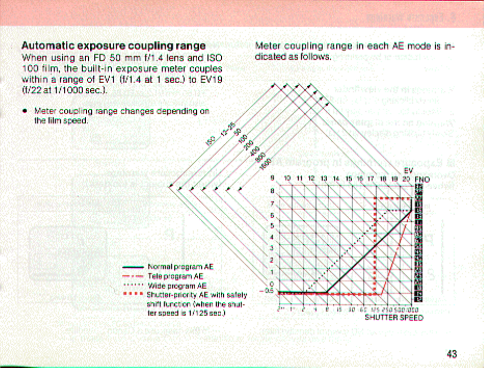 Canon t70 User Manual | Page 43 / 77