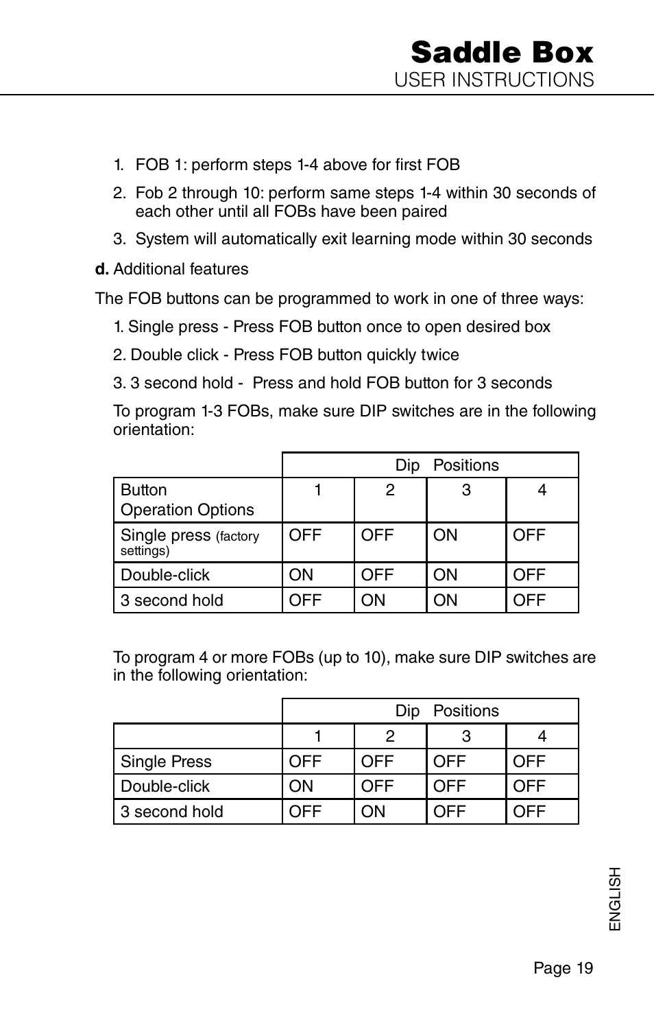 Saddle box, User instructions | WEATHER GUARD Model QDSKSA01 Quick Draw Kit, Saddle Box User Manual | Page 19 / 24