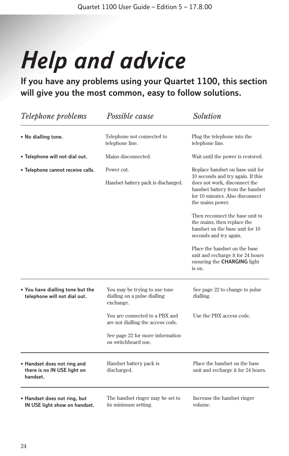 Help and advice, Telephone problems possible cause solution | BT 1100 User Manual | Page 26 / 32