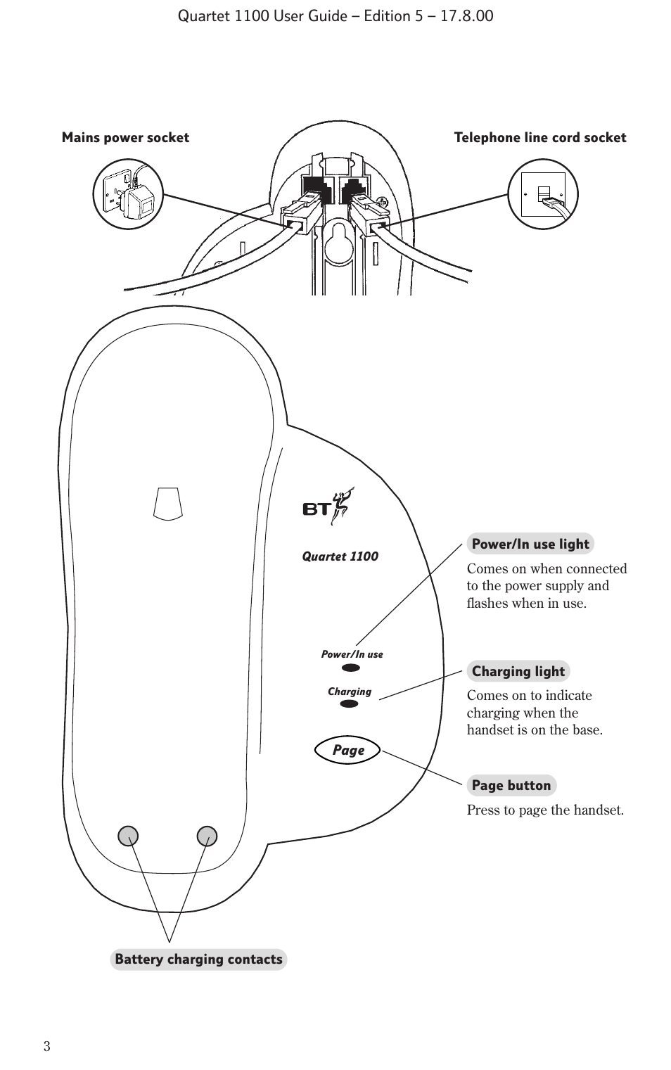 BT 1100 User Manual | Page 5 / 32