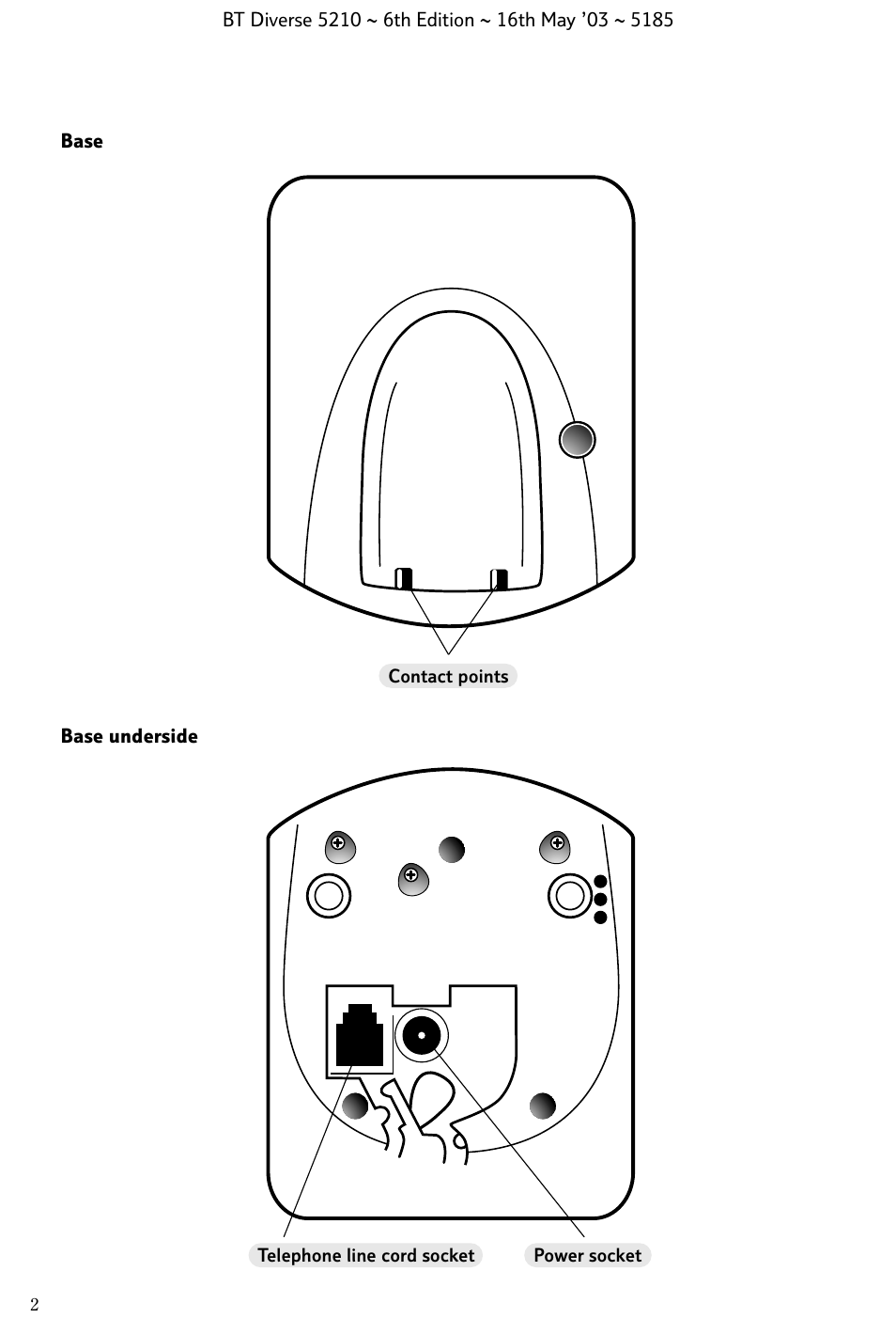 BT 5210 User Manual | Page 4 / 52