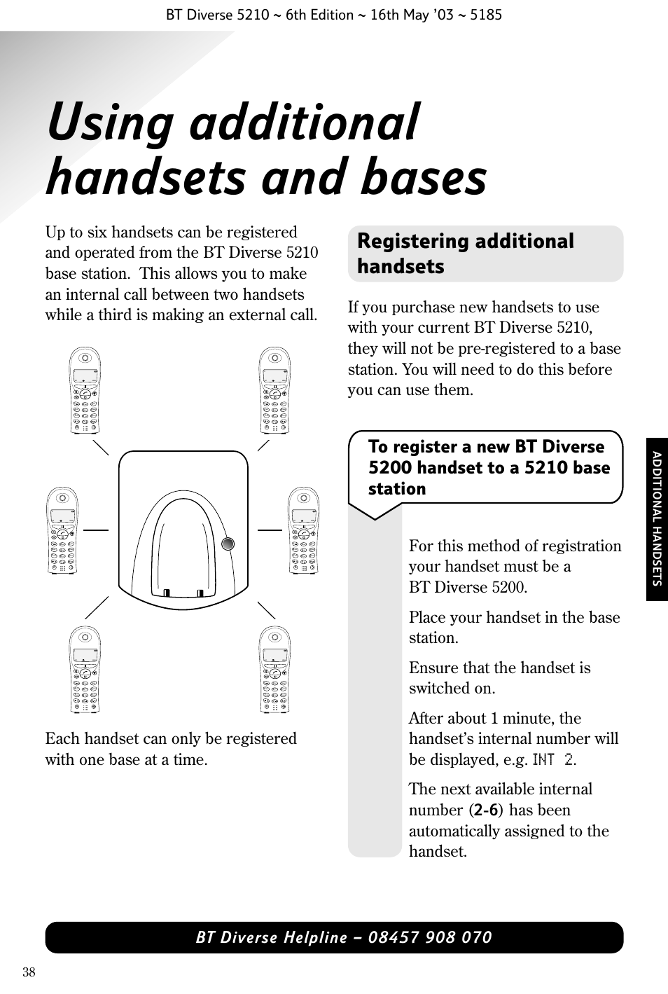 Using additional handsets and bases, Registering additional handsets, Int 2 | Additional handset s, Int menu, Wxyz, Pqrs, Tuv ghi | BT 5210 User Manual | Page 40 / 52