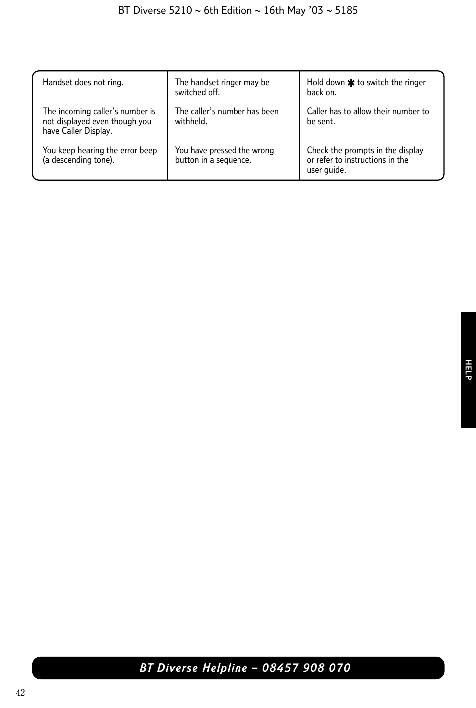 BT 5210 User Manual | Page 44 / 52