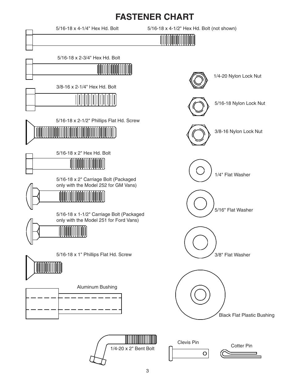 Fastener chart | WEATHER GUARD Model 252-3-02 EZ-GLIDE® System, Full-Size, GM User Manual | Page 3 / 15
