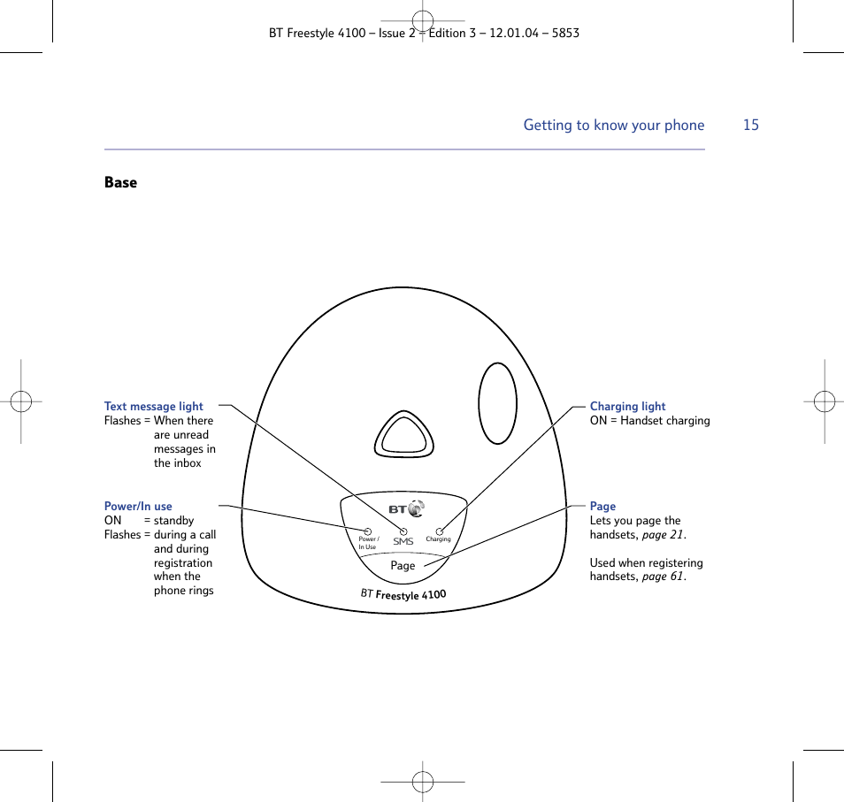 BT 4100 SMS User Manual | Page 15 / 81