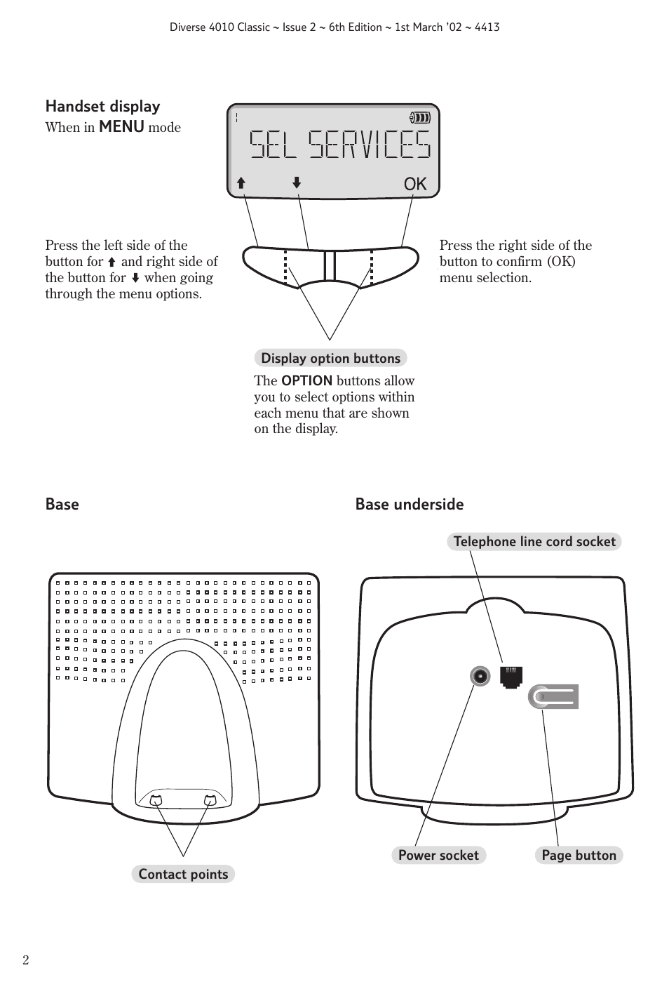 BT 4010 Classic User Manual | Page 4 / 49