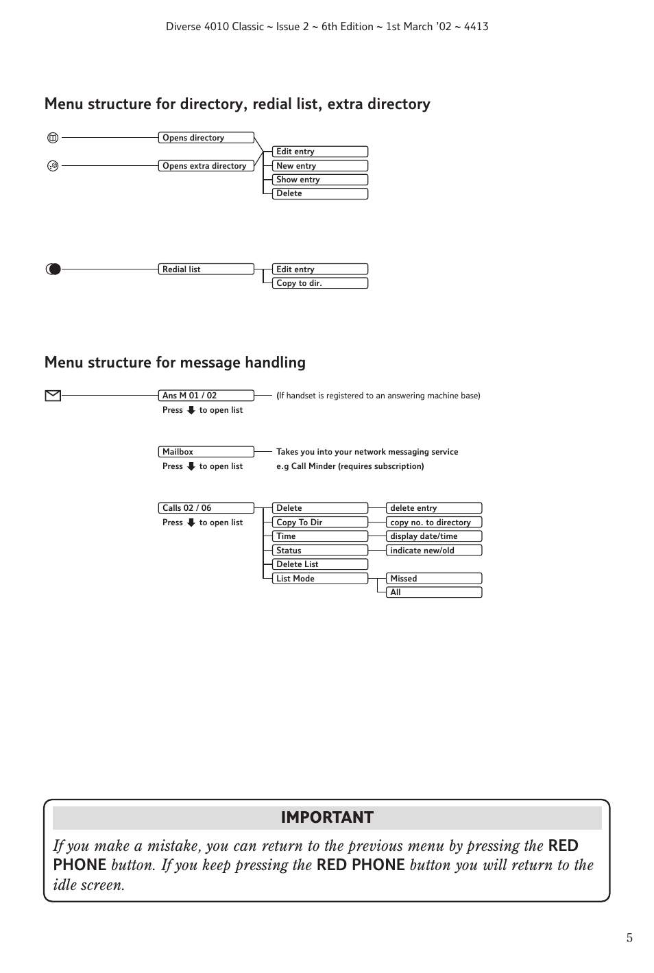 BT 4010 Classic User Manual | Page 7 / 49