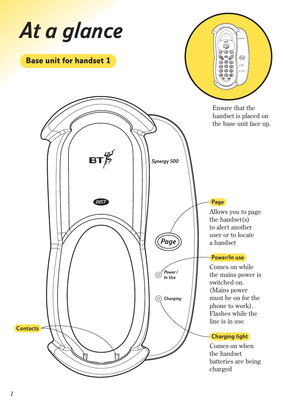 At a glance, Base unit for handset 1, Page | Charging light, Power/in use, Contacts, Synergy 500, Charging power / in use | BT 500 Twin User Manual | Page 4 / 36