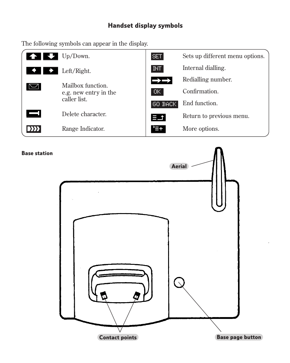 BT Diverse 3010 User Manual | Page 5 / 67