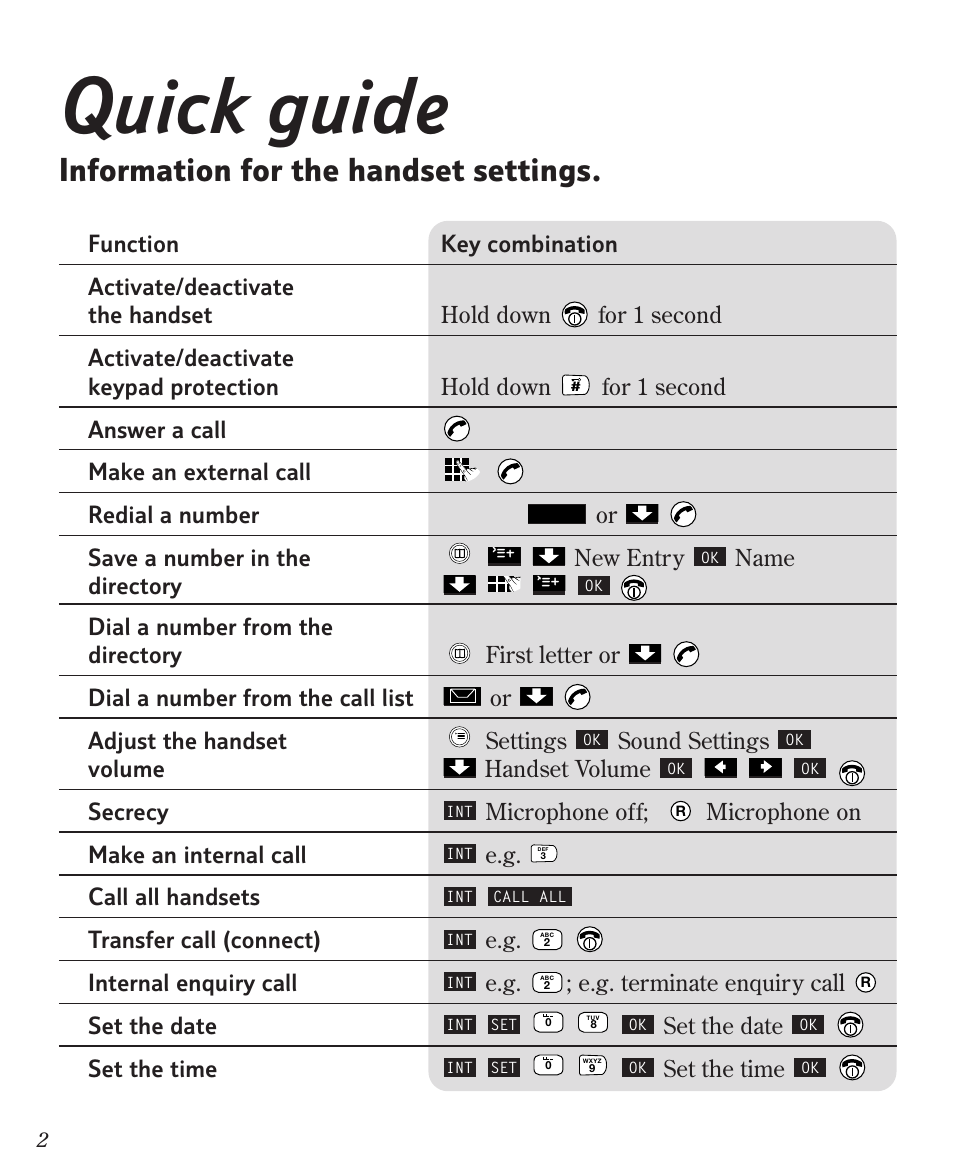 Quick guide, Information for the handset settings | BT Diverse 3010 User Manual | Page 6 / 67