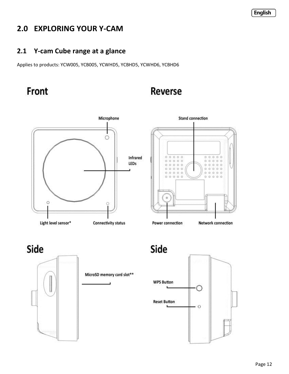 0 exploring your y-cam, 1 y-cam cube range at a glance, Exploring your y-cam | Ube range at a glance | Y-cam Cube User Manual | Page 12 / 88