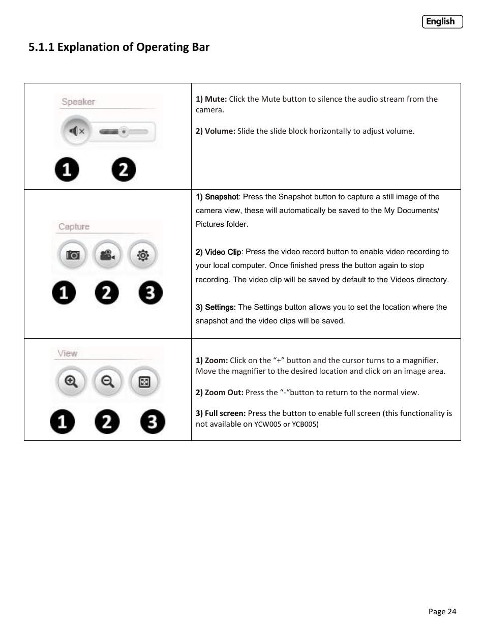 Using, Irefox, Afari and other browsers | 1 explanation of operating bar | Y-cam Cube User Manual | Page 24 / 88