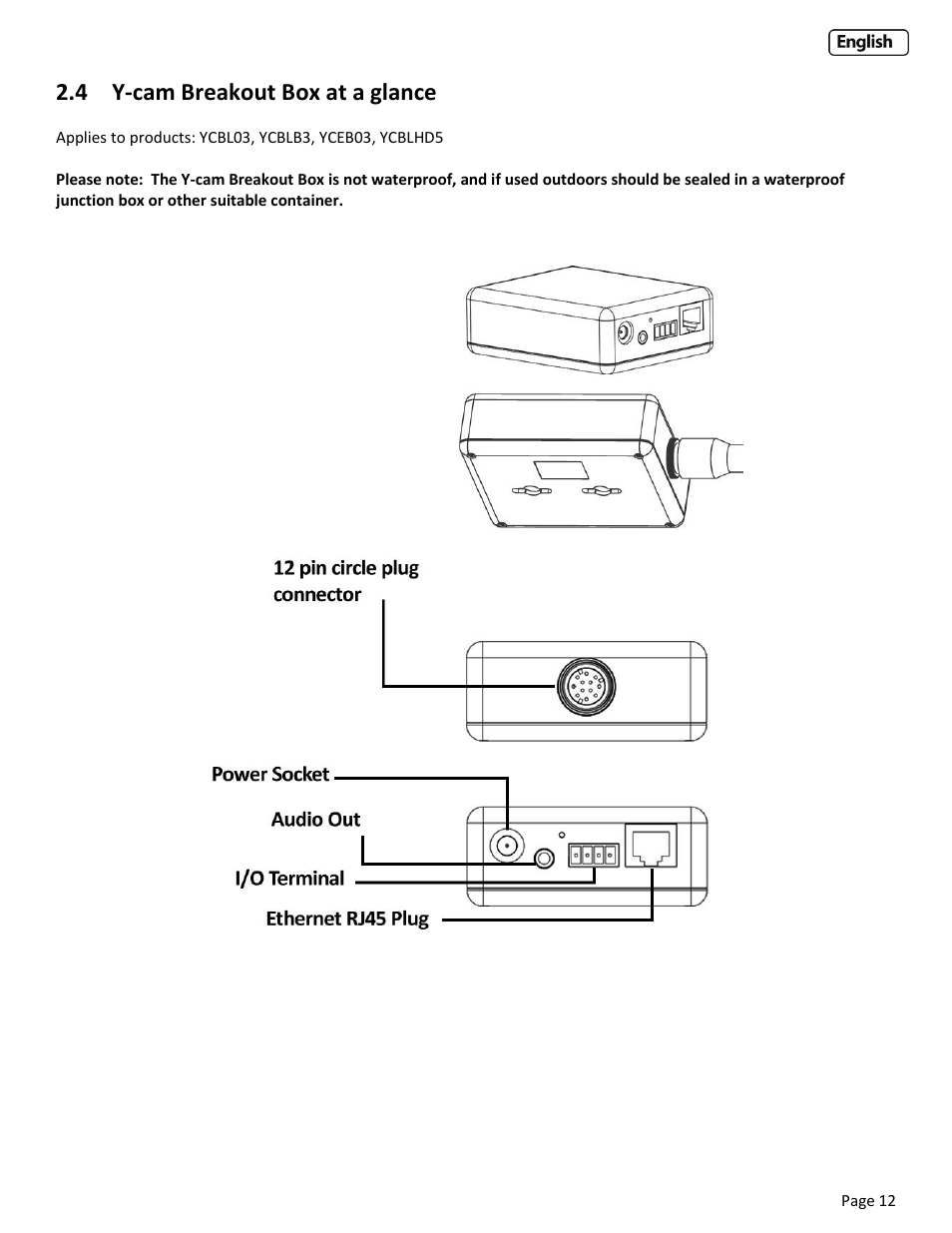4 y-cam breakout box at a glance, Reakout, Ox at a glance | Y-cam EyeBall Range User Manual | Page 12 / 88