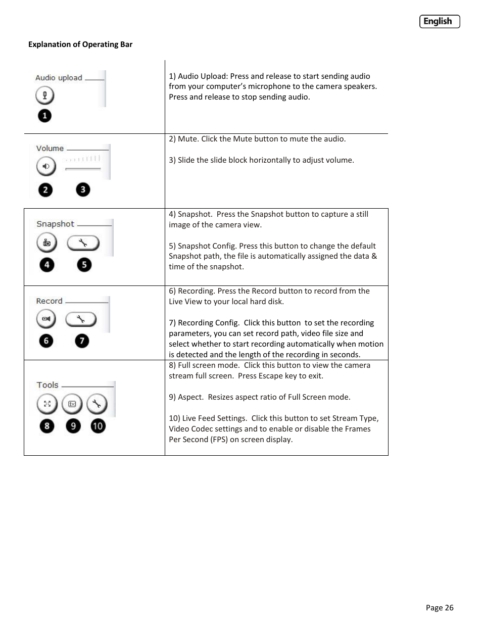 Y-cam EyeBall Range User Manual | Page 26 / 88