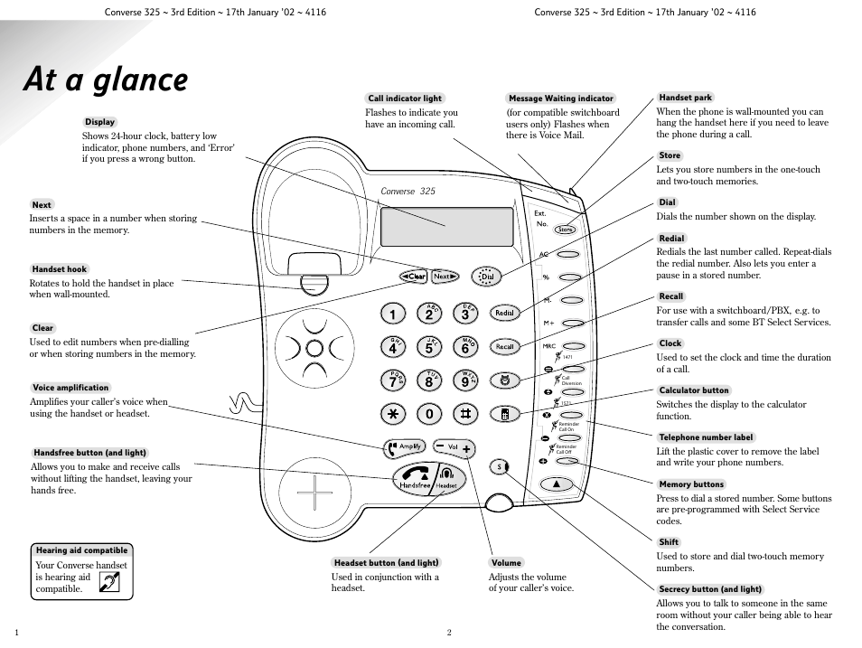 At a glance | BT 325 User Manual | Page 3 / 23