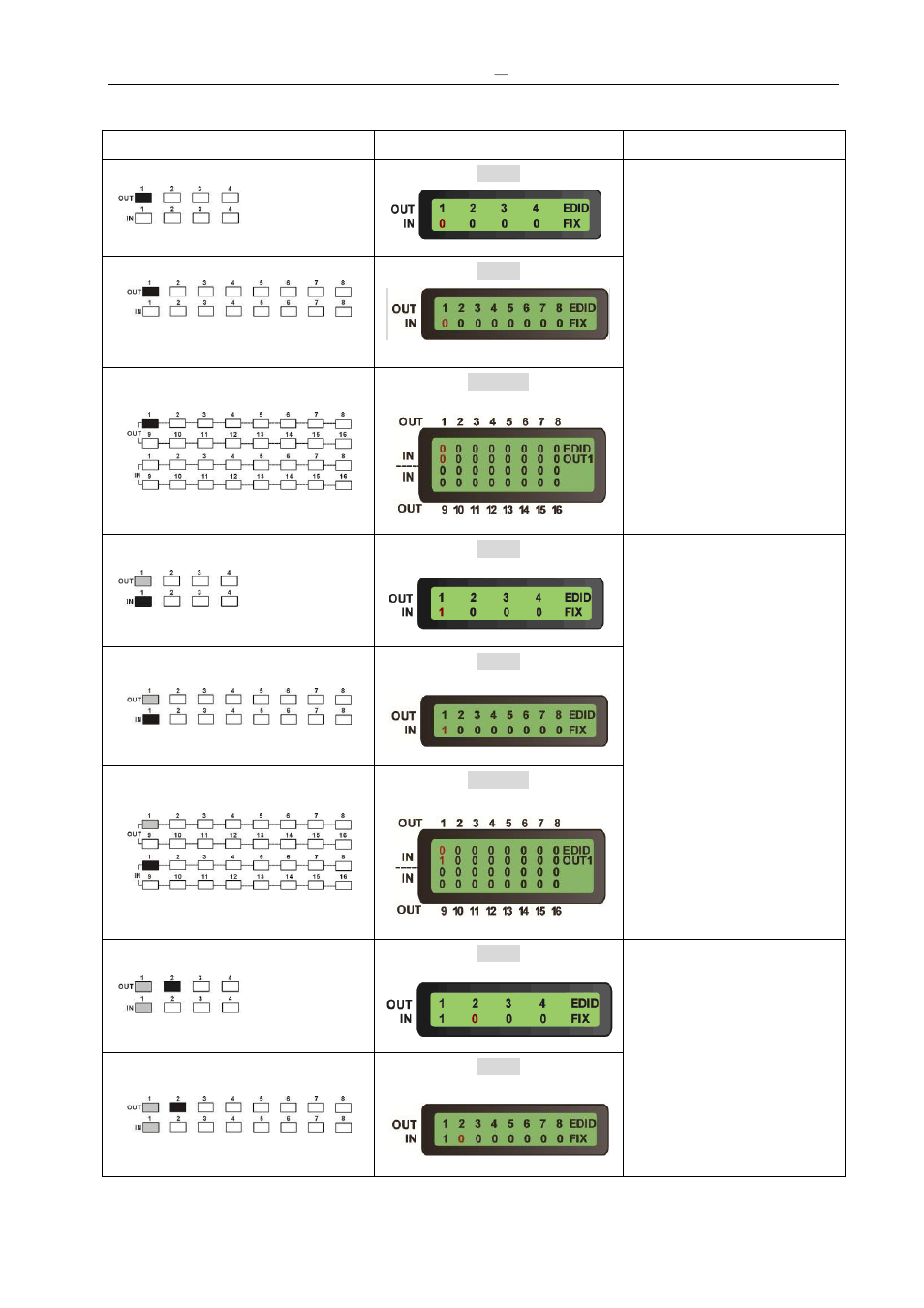 Zigen HDBaseT Switches User Manual | Page 55 / 88