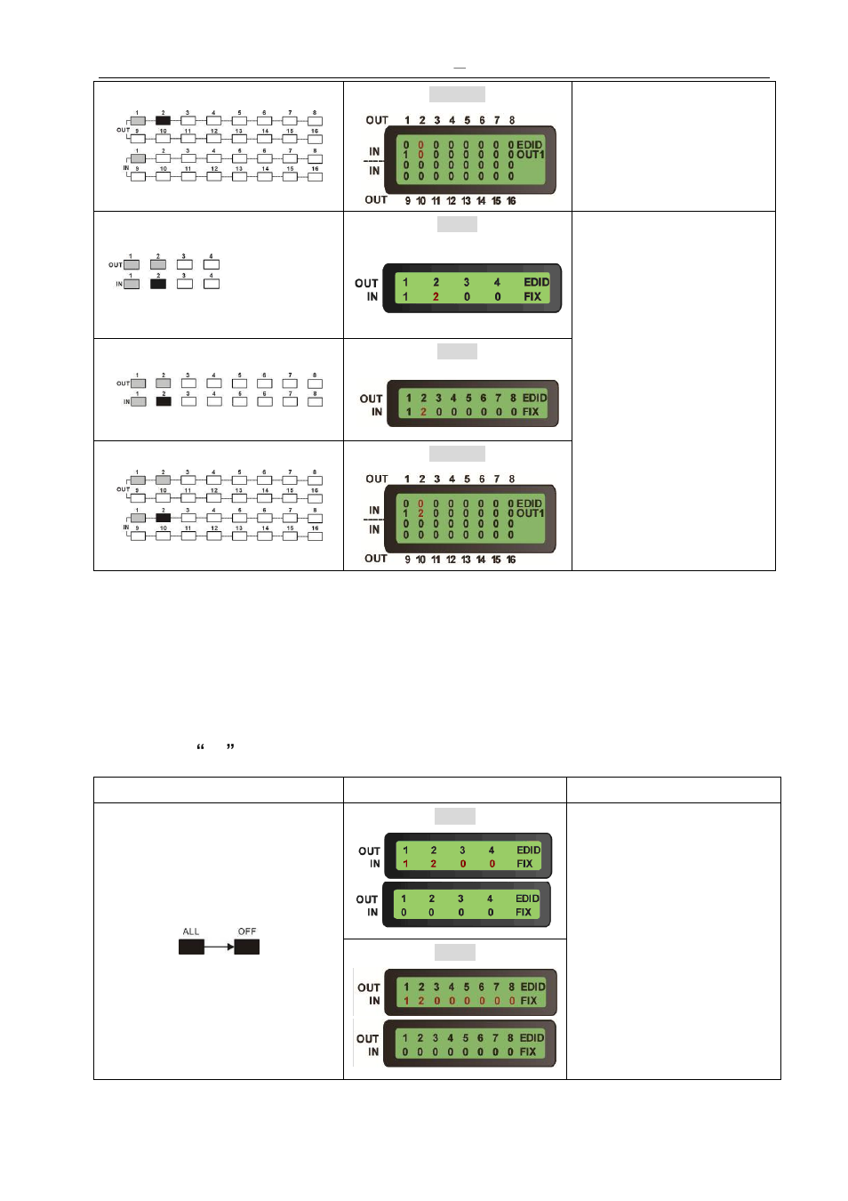 Zigen HDBaseT Switches User Manual | Page 56 / 88