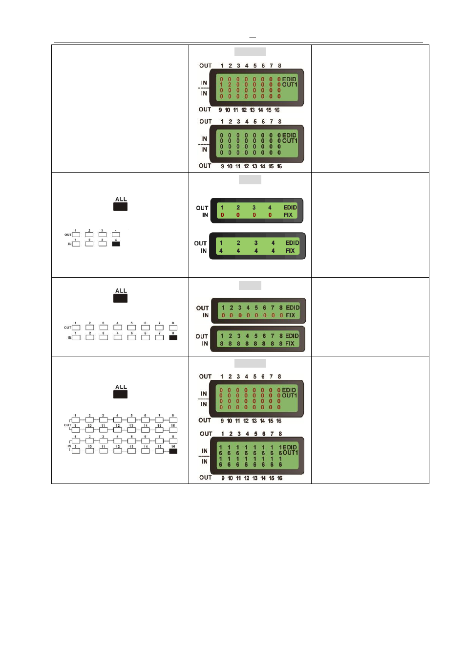 Zigen HDBaseT Switches User Manual | Page 57 / 88