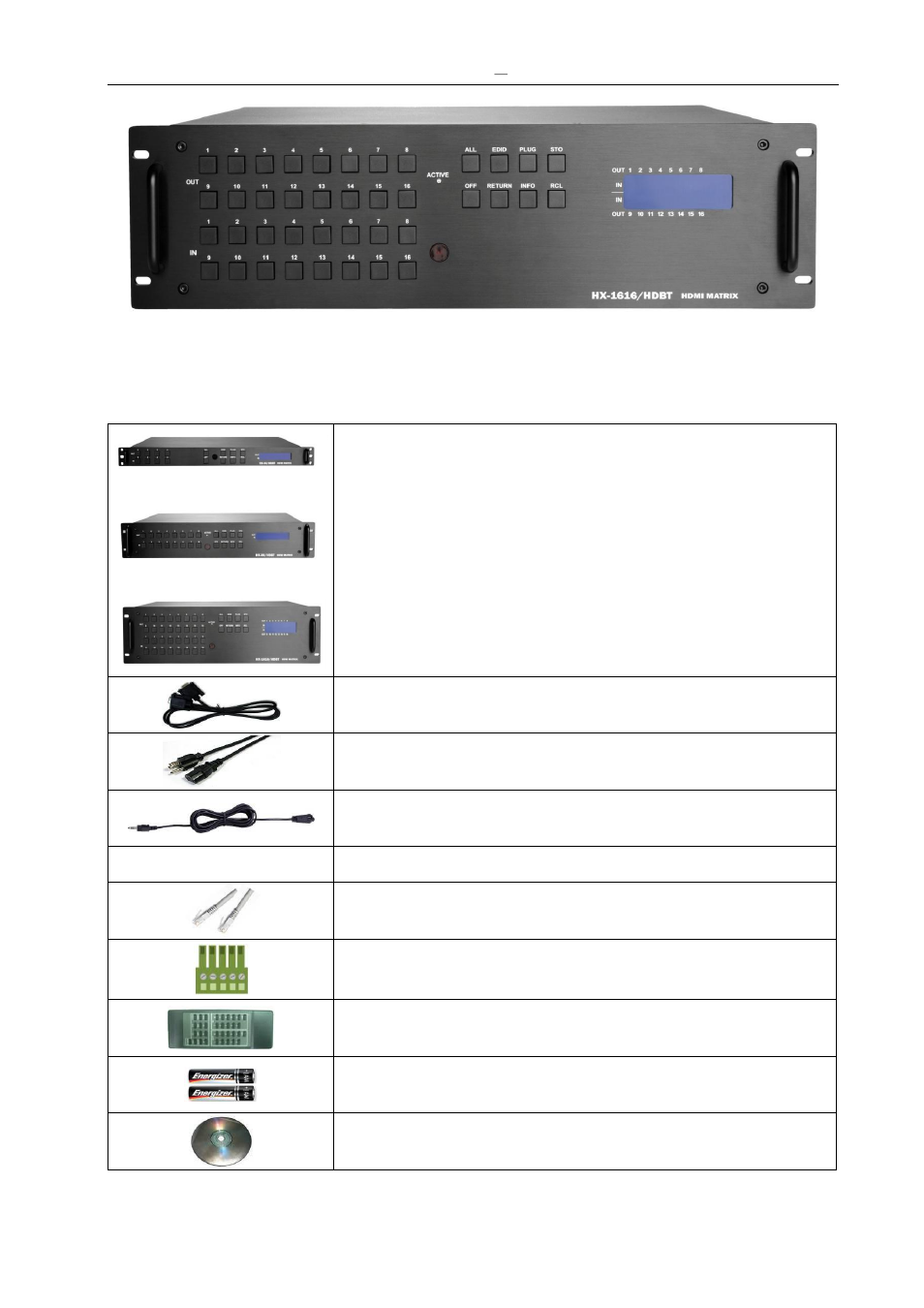 2 packing | Zigen HDBaseT Switches User Manual | Page 6 / 88