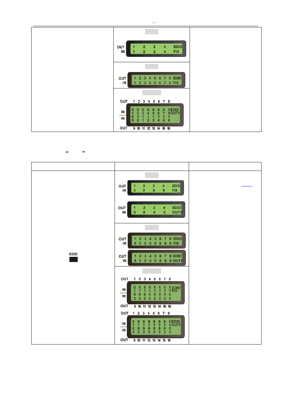 Zigen HDBaseT Switches User Manual | Page 60 / 88