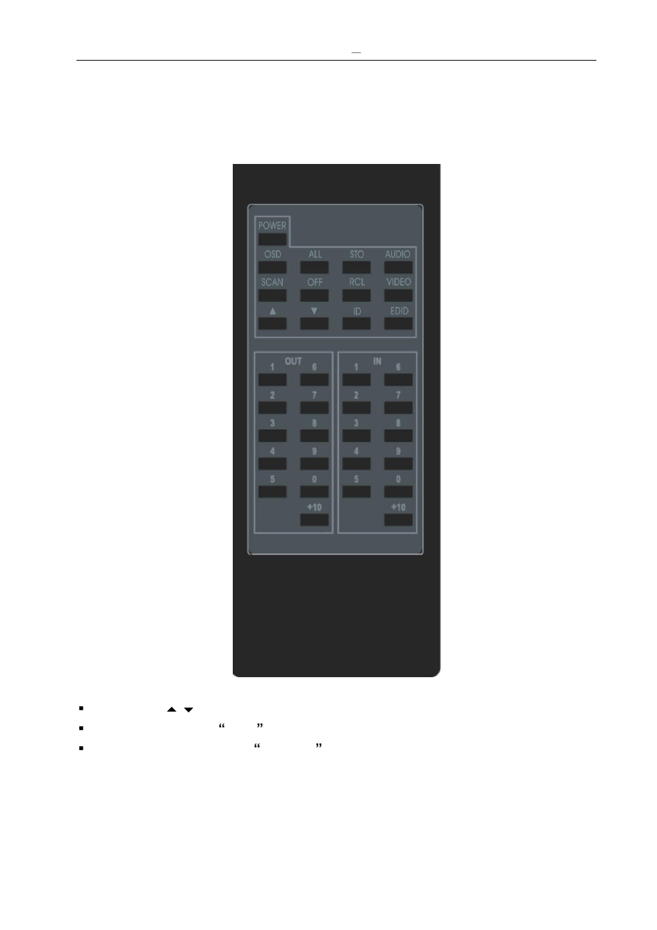 Appendix a matrix switcher remote controller | Zigen HDBaseT Switches User Manual | Page 65 / 88