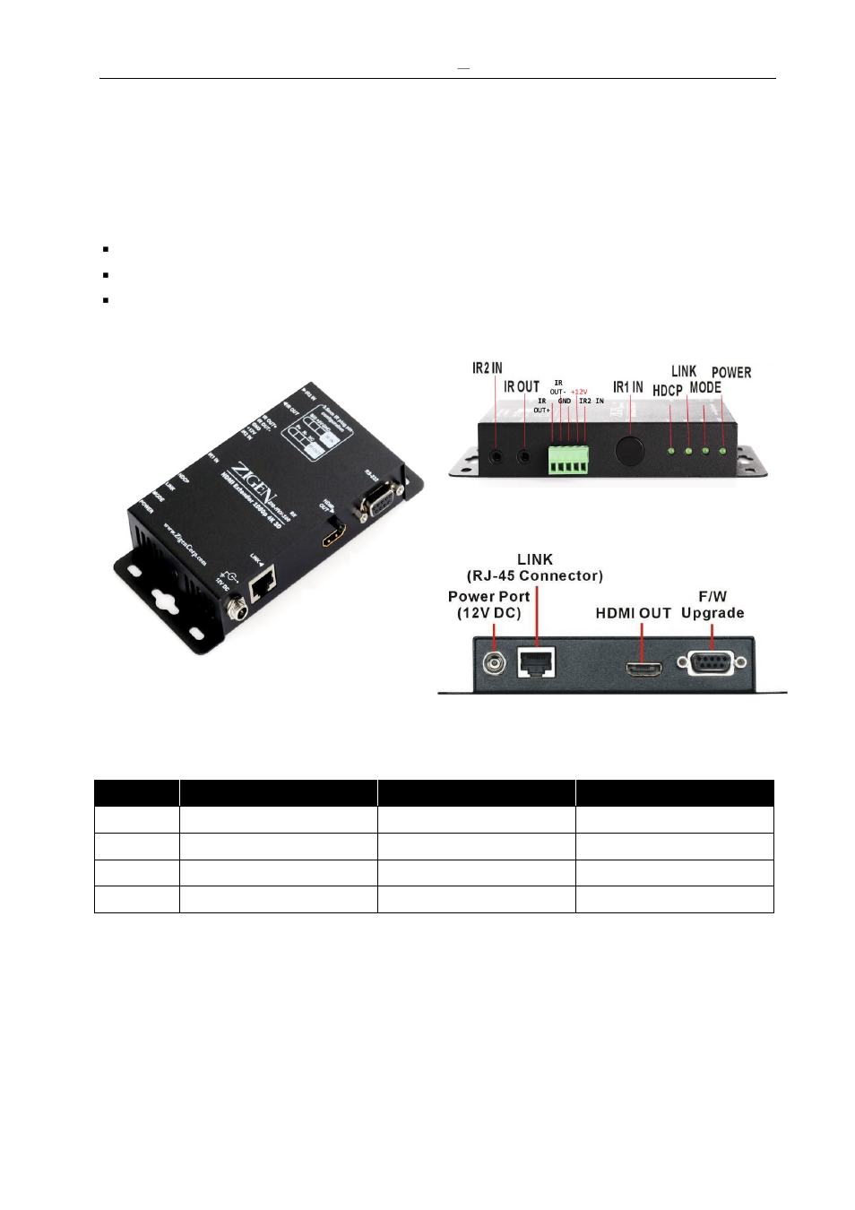 Appendix e extender (hx-rw), Appendix e extender (hvx-100-r) | Zigen HDBaseT Switches User Manual | Page 82 / 88