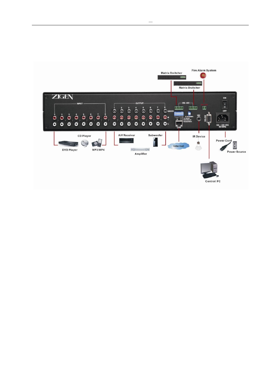 0 audio matrix and peripherals connection | Zigen AX-88 Audio User Manual | Page 12 / 65