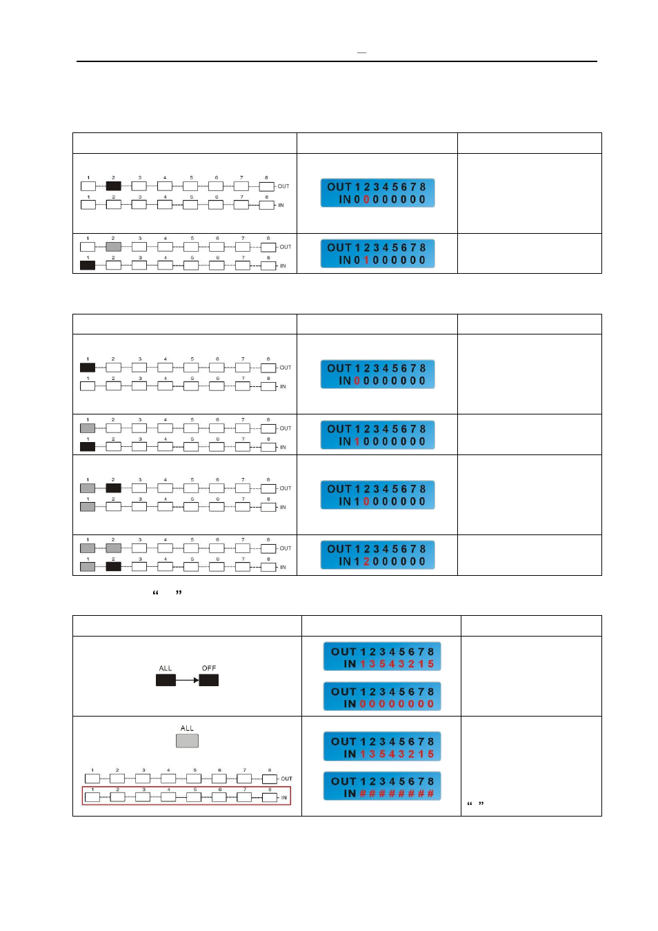 0 operation examples | Zigen AX-88 Audio User Manual | Page 43 / 65