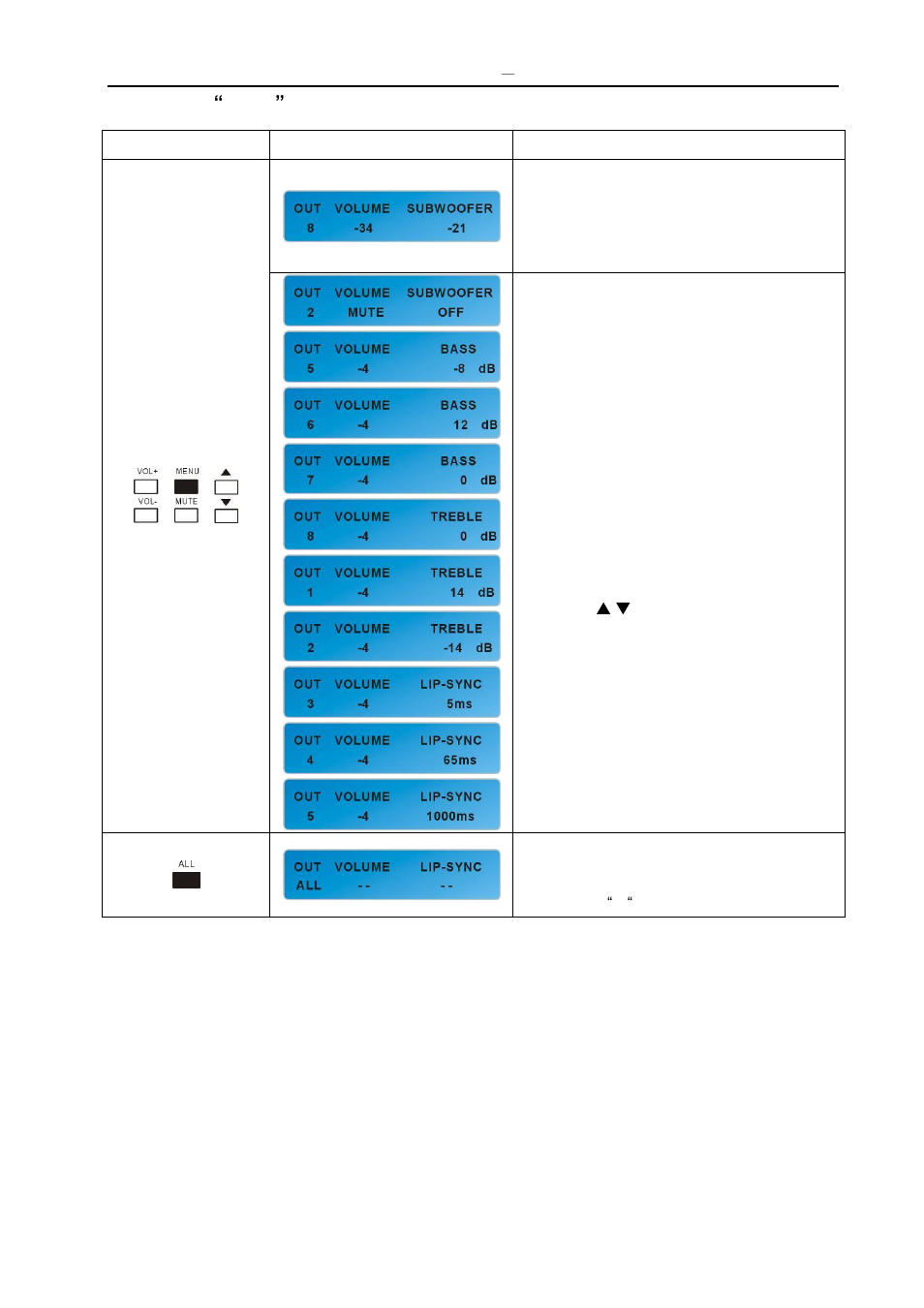 Zigen AX-88 Audio User Manual | Page 45 / 65