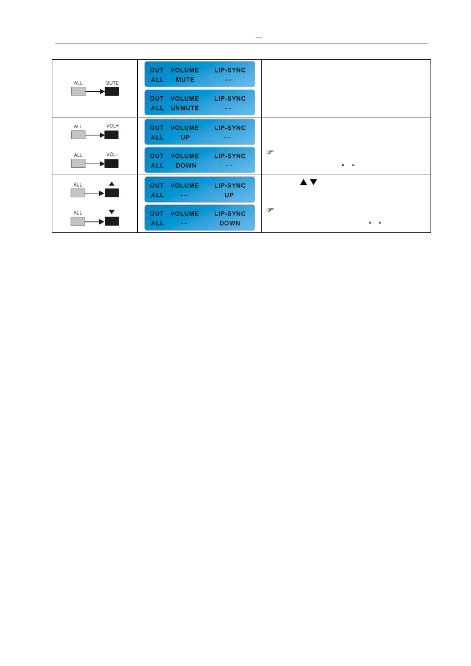 Zigen AX-88 Audio User Manual | Page 46 / 65