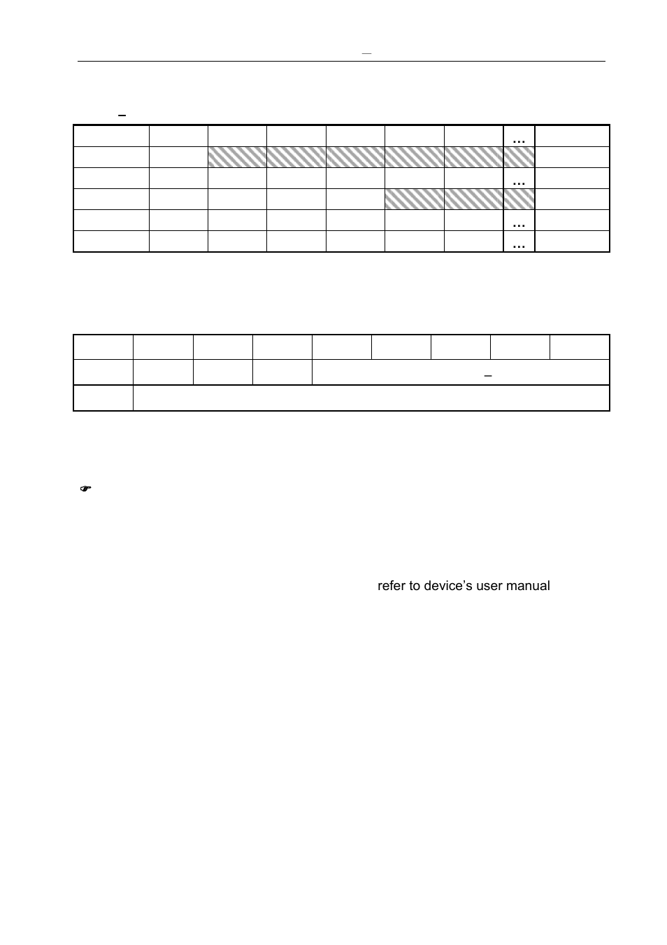 Device ack type, Ack type a | Zigen AX-88 Audio User Manual | Page 59 / 65