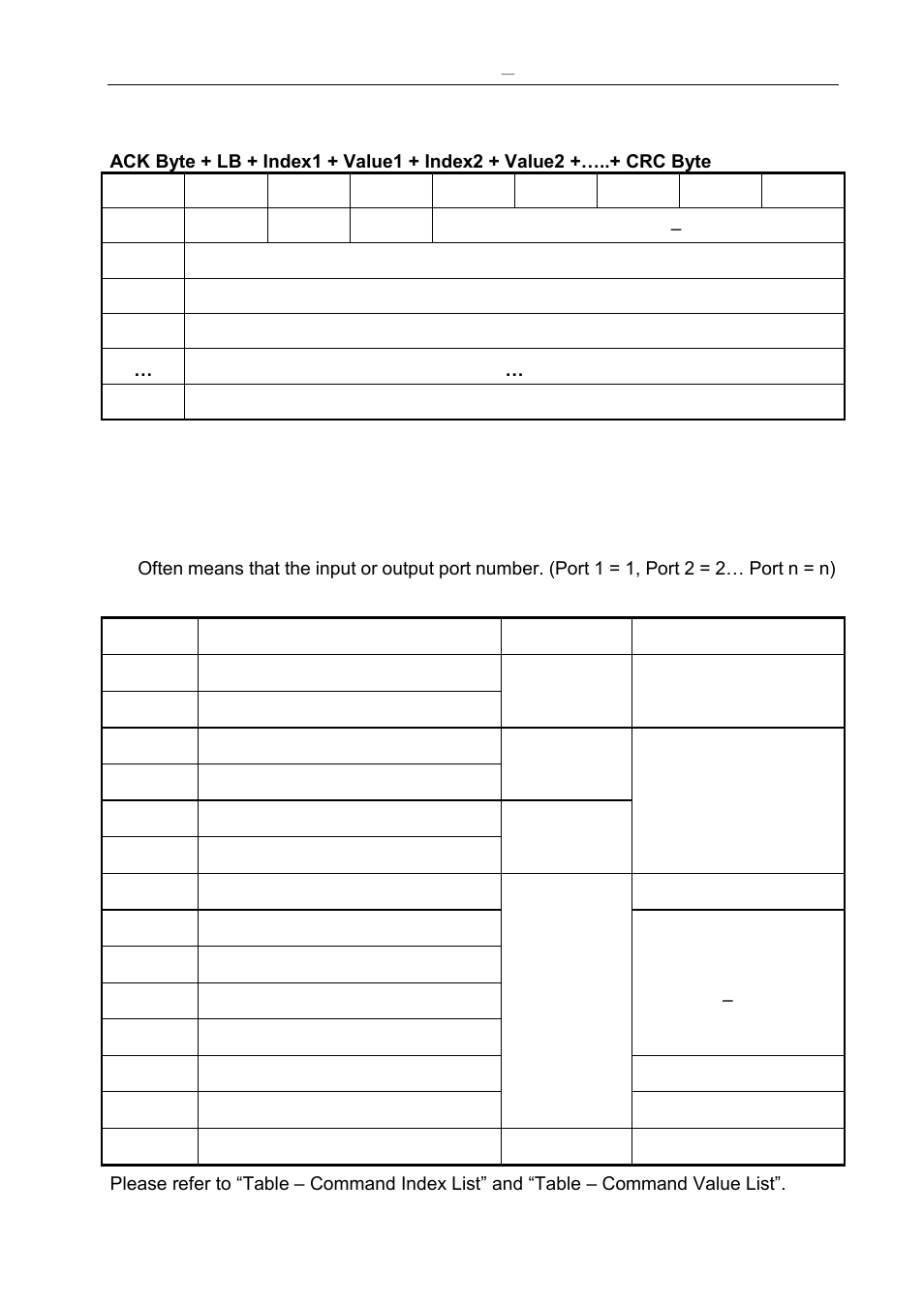 Ack type b | Zigen AX-88 Audio User Manual | Page 60 / 65