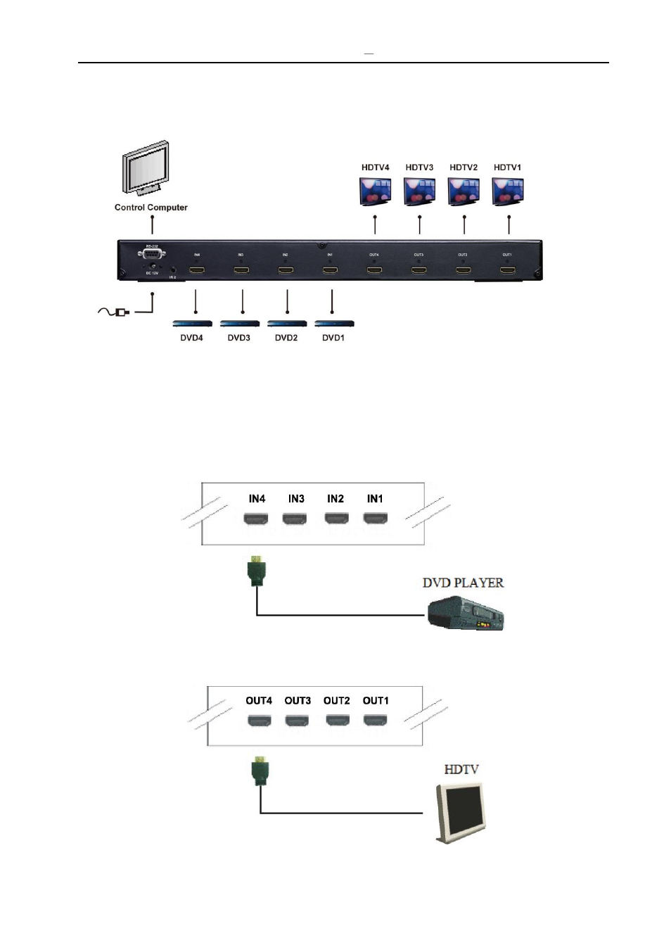 0 hdmi matrix and peripherals connection, 1 input/output connections | Zigen HX-44 User Manual | Page 10 / 38