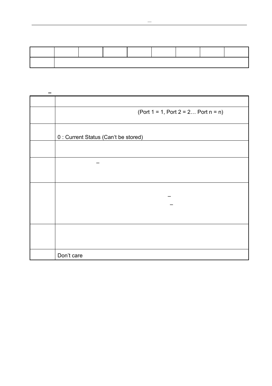 A-1.4 value byte | Zigen HX-44 User Manual | Page 30 / 38