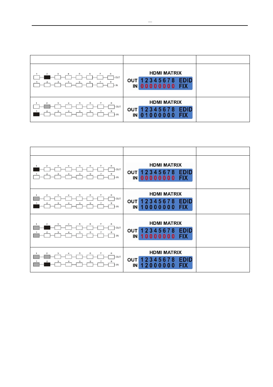 0 operation examples | Zigen HX-88 User Manual | Page 29 / 42