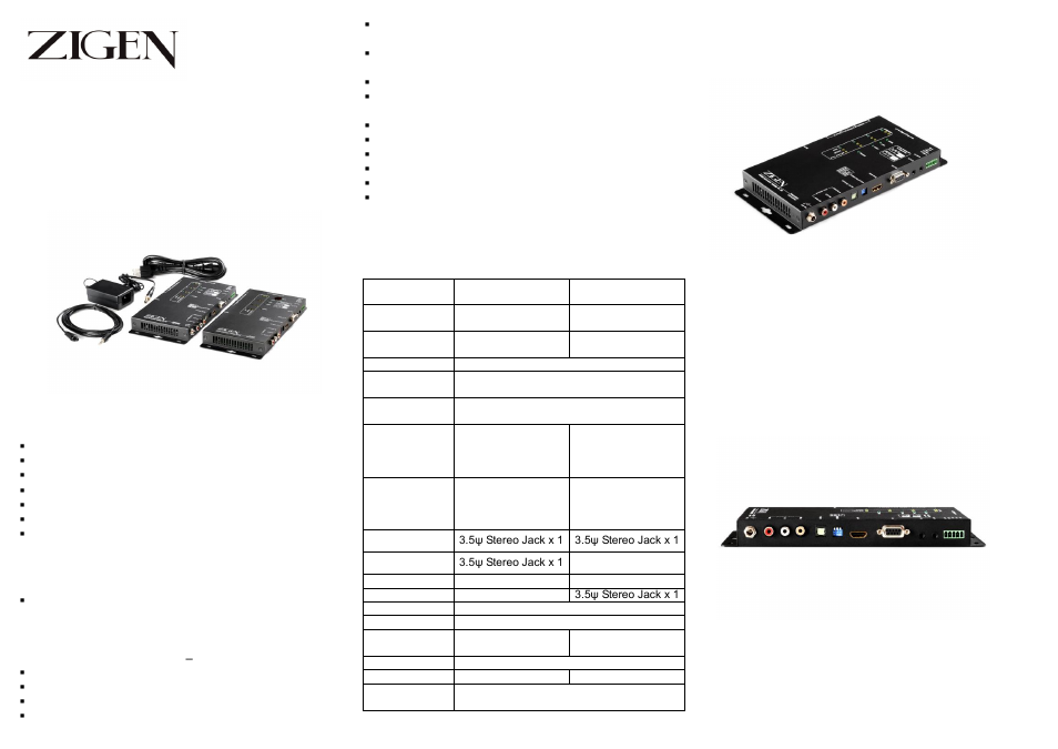 Zigen ZIG-HAVEX User Manual | 3 pages