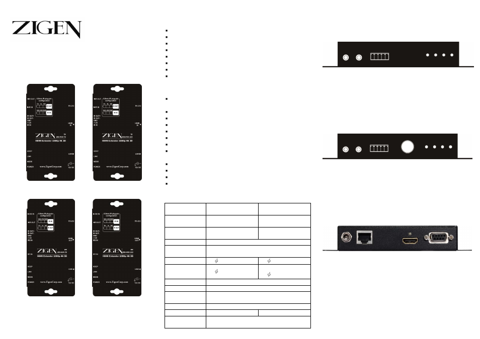 Zigen HVX-100 User Manual | 2 pages