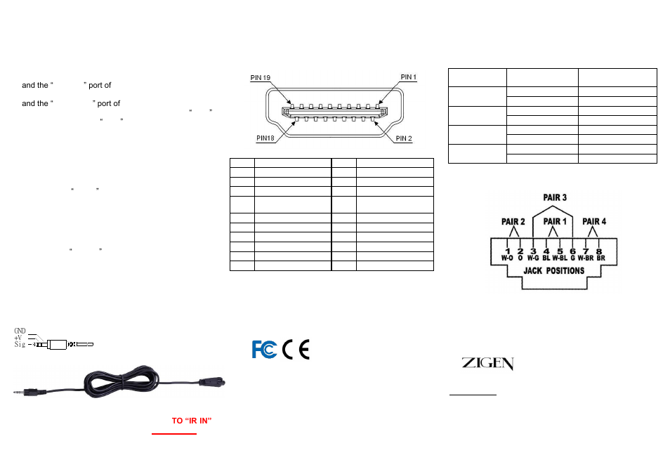 Installation, Ir receiver cable directions, Ir emitter directions | Additional options, Wiring information & coding, Technical specifications output signal | Zigen HVX-100 User Manual | Page 2 / 2