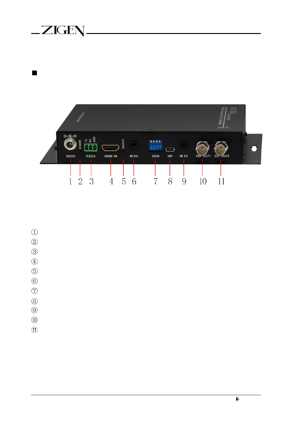 Panel descriptions | Zigen CX-100 User Manual | Page 11 / 16