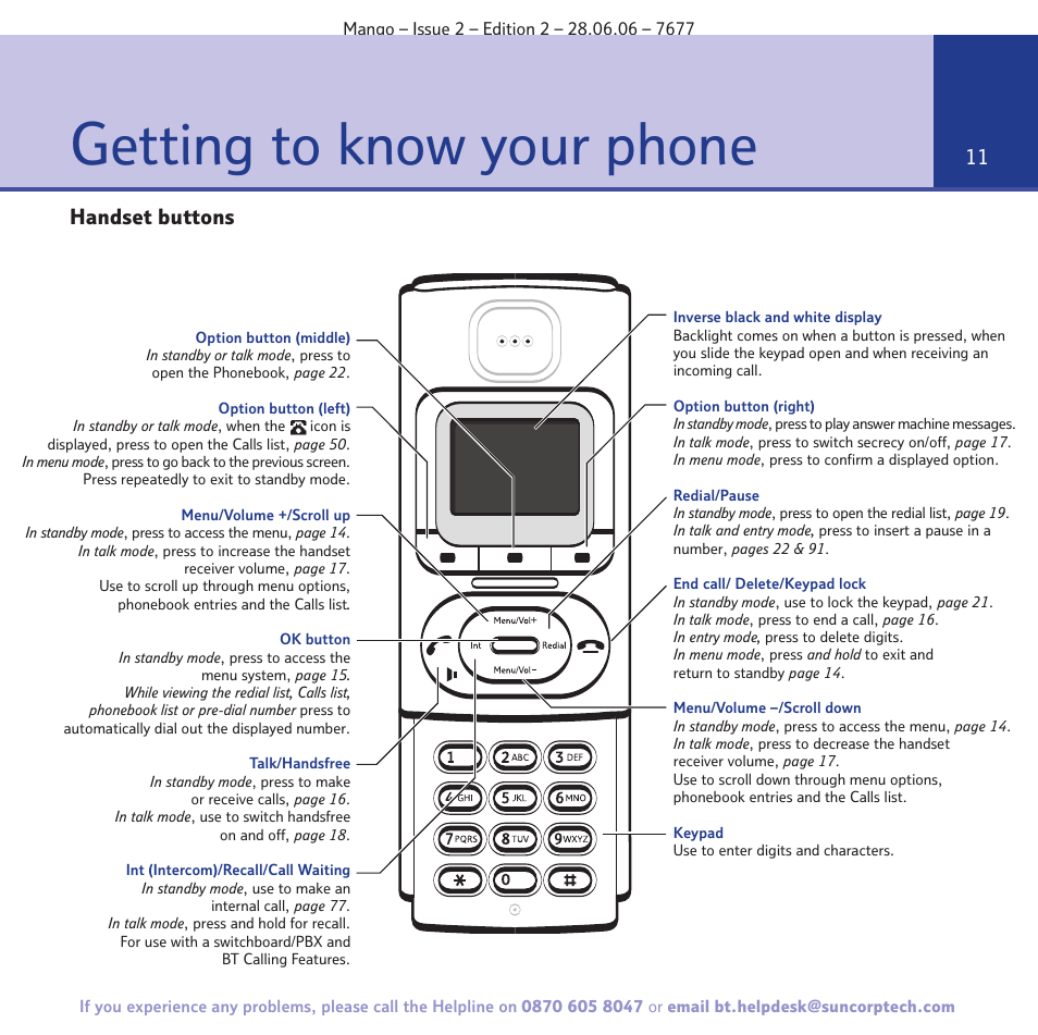 Getting to know your phone, Handset buttons | BT MANGO User Manual | Page 11 / 92