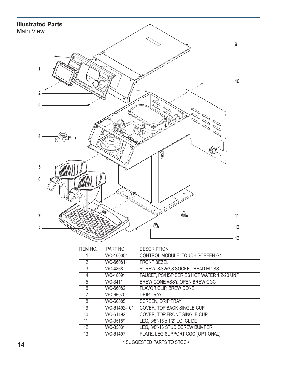 Wilbur Curtis CGC User Manual | Page 14 / 20