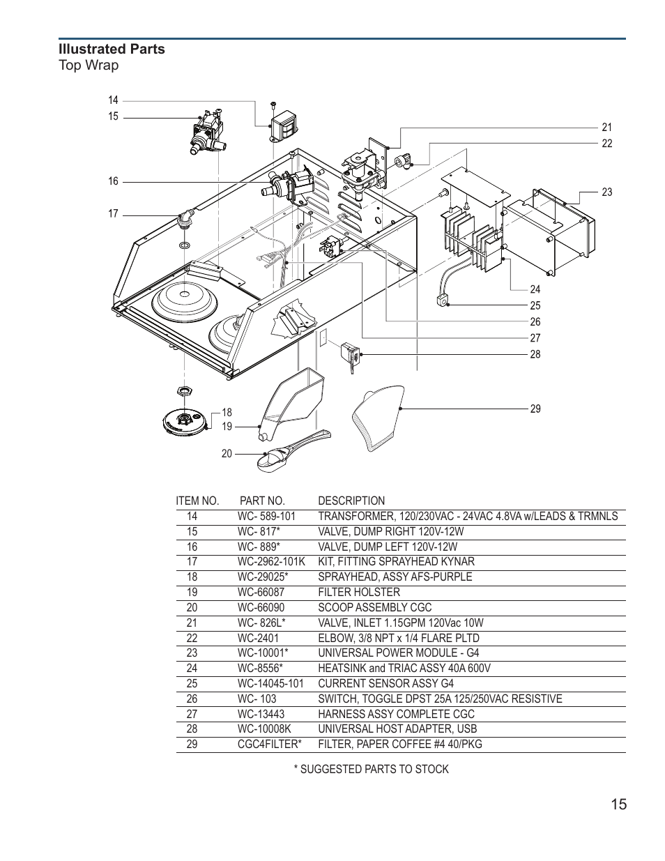 Wilbur Curtis CGC User Manual | Page 15 / 20