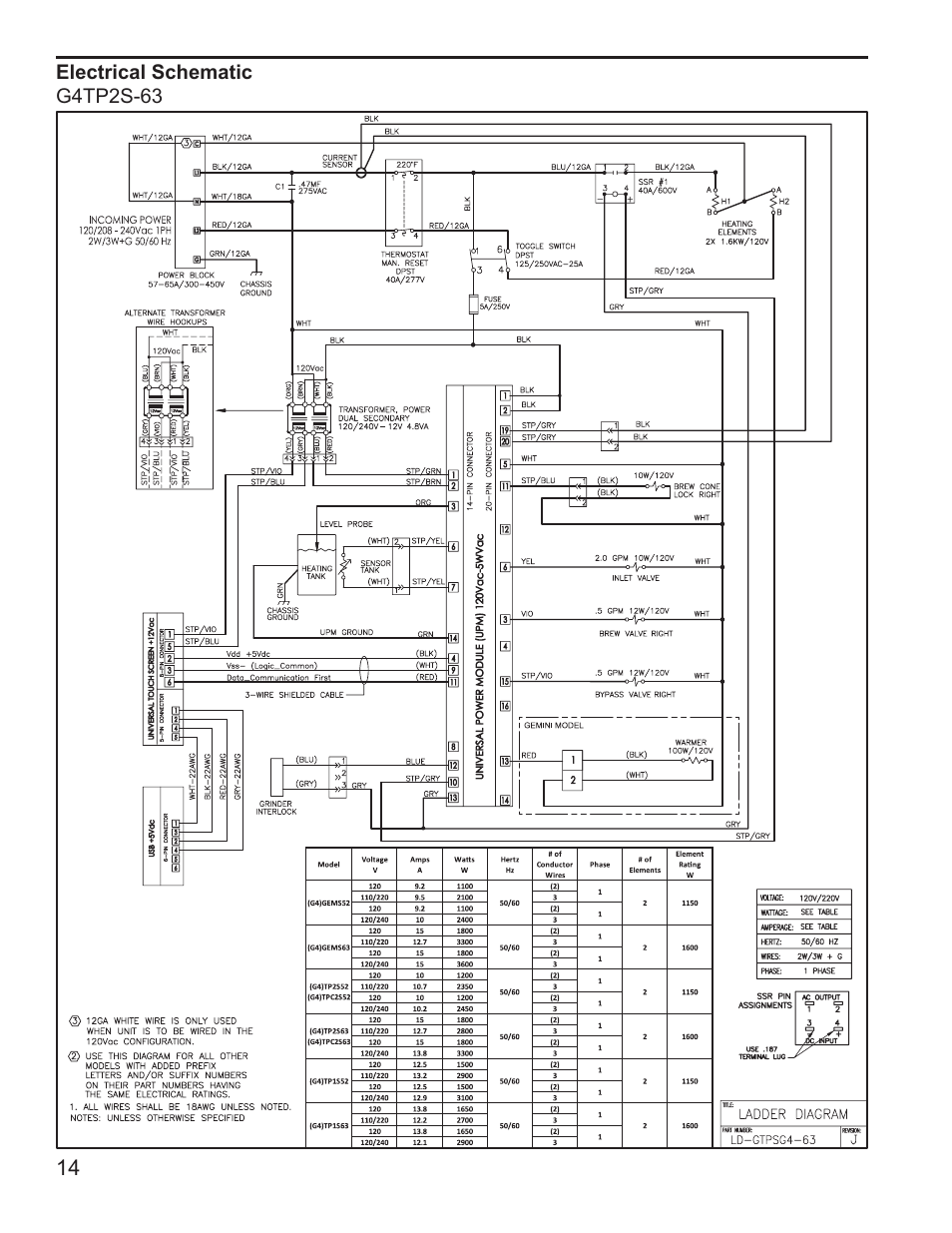 Wilbur Curtis G4TP1S User Manual | Page 14 / 16