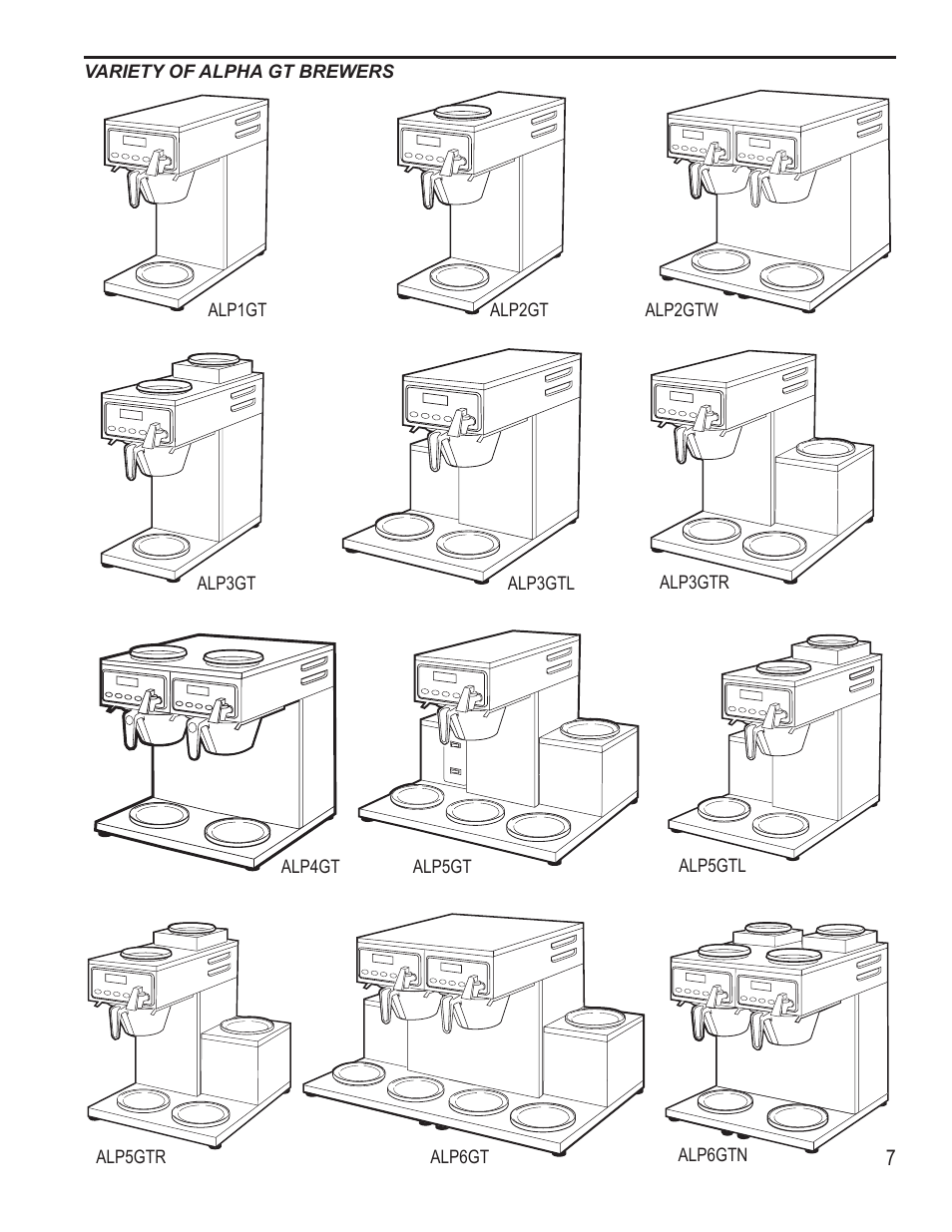 Wilbur Curtis ALPHA 6GTN User Manual | Page 7 / 8