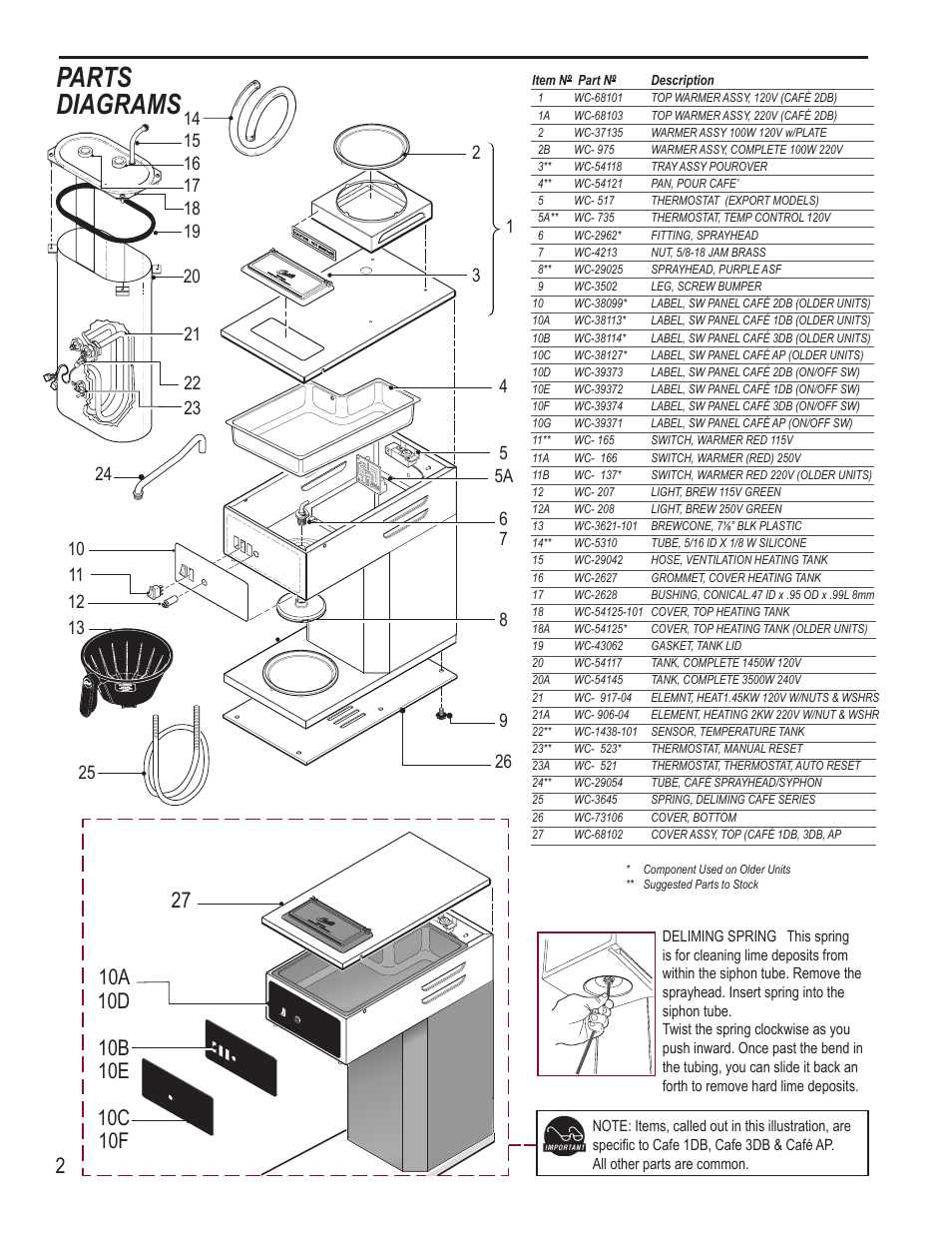 Parts diagrams | Wilbur Curtis CAFE 0PP User Manual | Page 2 / 6