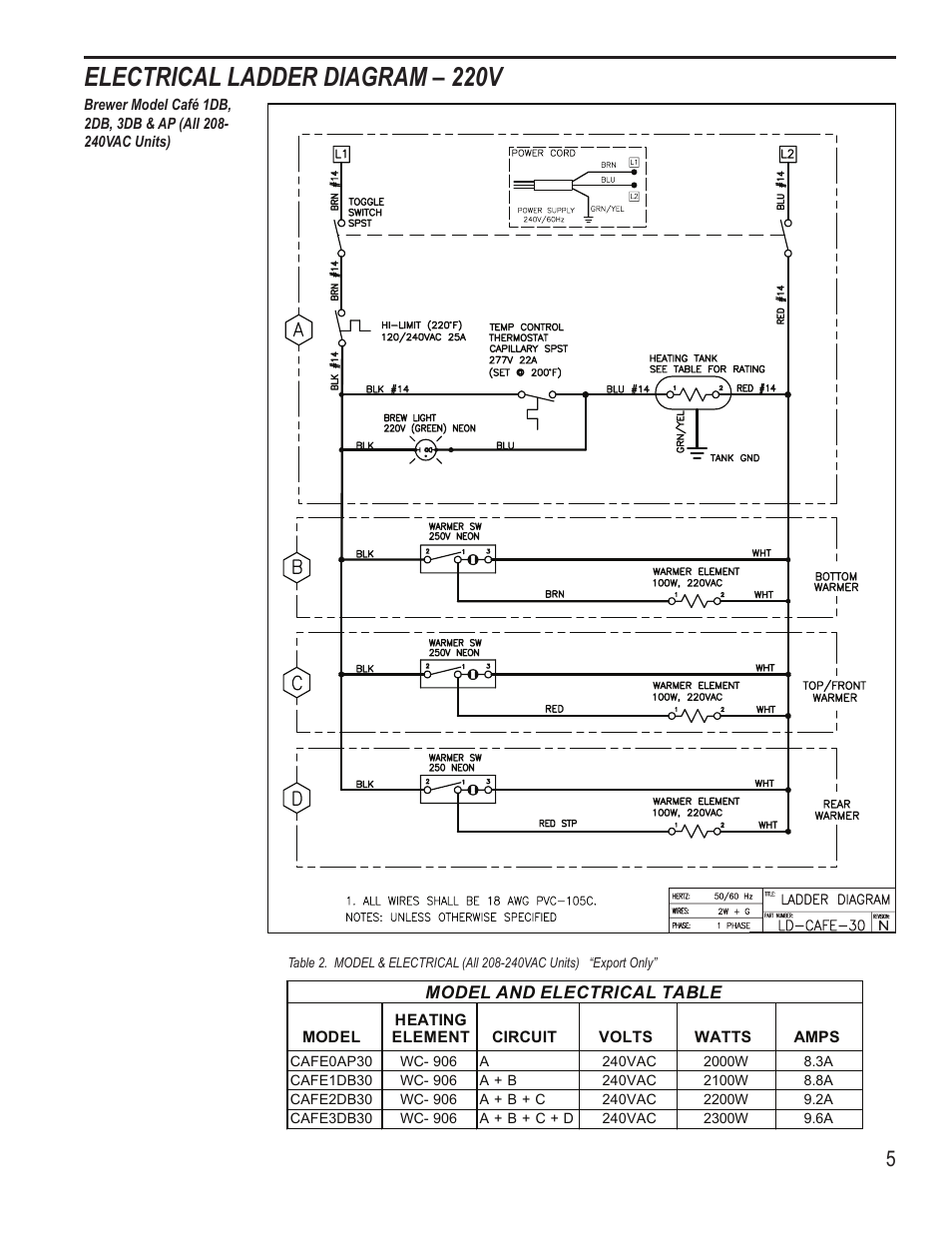Electrical ladder diagram – 220v | Wilbur Curtis CAFE 0PP User Manual | Page 5 / 6