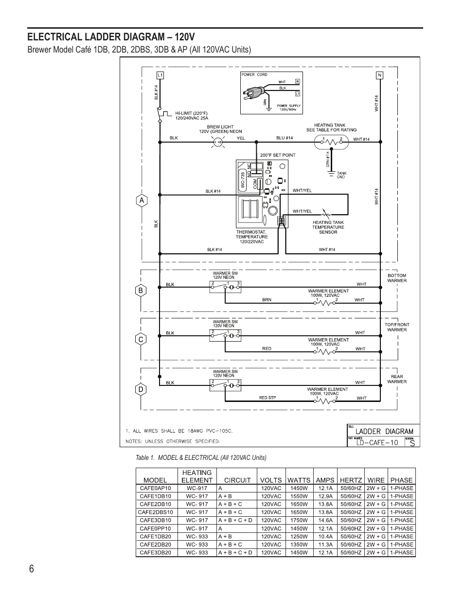Wilbur Curtis ALPHA 1GT User Manual | Page 6 / 8