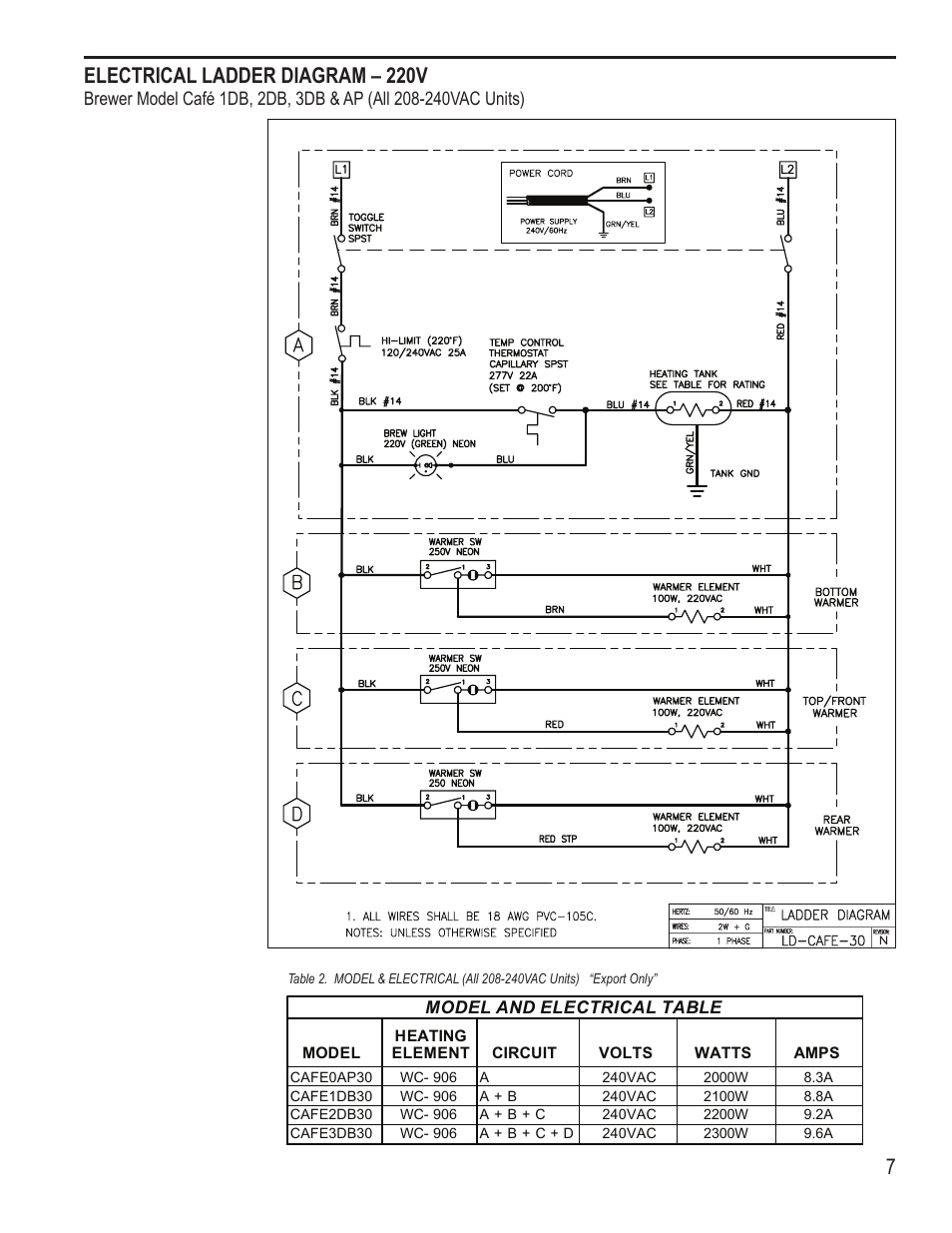 Electrical ladder diagram – 220v 7 | Wilbur Curtis ALPHA 1GT User Manual | Page 7 / 8