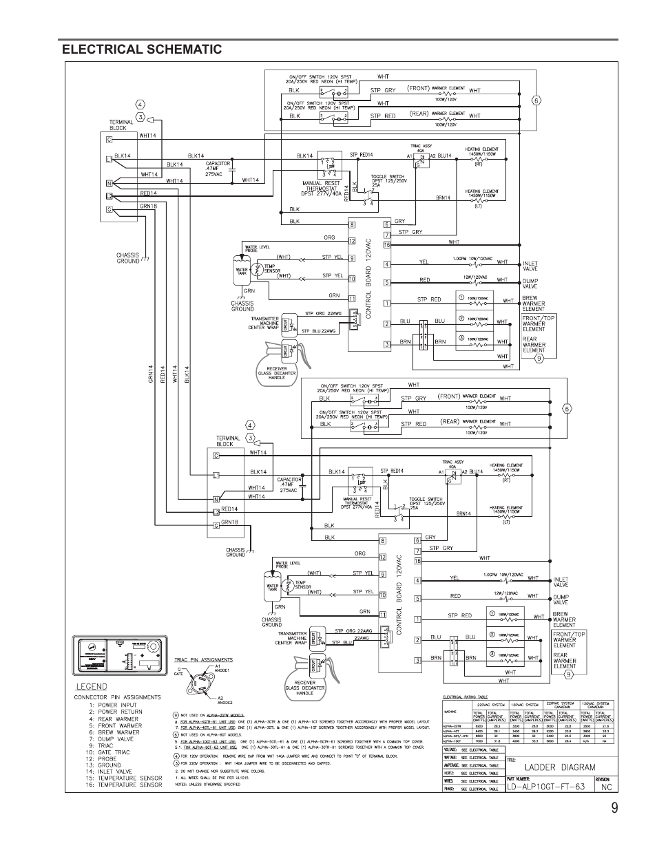 Wilbur Curtis ALPHA 6GTN Fresh-Trac User Manual | Page 9 / 12