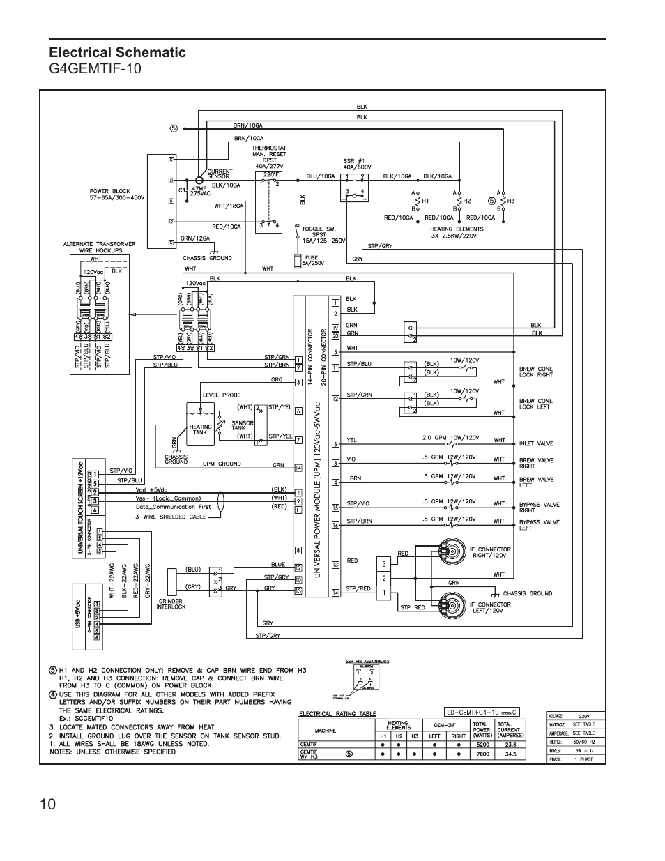 Wilbur Curtis G4GEMTIF User Manual | Page 10 / 12